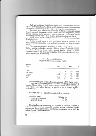 Sadrzaj proteina u livadskom sijenu ovisi o botaniikom sastavu
trava i o vremenu kosidbe. Sto je udeiie leguminozu u truuro.n sastavu
veie i_Sto je trava ranije ko_seni sijeno je E'ogatije nu prot.iri-u.
. utvrdeno je..da sijeno dobrih livaliteta m"oze da p.ia-iii oo trebe za
hranjivim materij.ama krava muzara relativno aoure'*rii.ino'sti, aot se
jedva podrnire uzdrZne potrebe, kako zbog lo5ijeg
JoS,jitn sijenom
kemijskog sastava tako-i zbo-g.manjeg konzumir"i-,:" i"s.g.,.;Inu" ' "
. ..Pored..ovoga, visok sadrzaj sirovJvlaknine je tafoder Sznaka slabe
kvalitete sijena.
. SadrZaj sirovih TTti jg veii kod boljih sijena, a posebno je to
karakteristika planinskih, ibog sadrzaja eierftrlh ulj; I ;-utidnih
tvari.
od mineralnih materija najvaZniji je sadzaj kalcija i fosfora, zatim
kalija i natrija, a. od mikroelemenata i"i1"ru,t<o-batta,'bat.u i
Prema kvalitetu..l:.ru varira i sadrzaj kalcija i r"ri"* -ungunu.
, ,rji-u.
opienito se moZe re6i.di je sadrzaj kalcija i fbsfora'veii toa [variteinijih
sijena, 5to se vidi iz slijedeieg:
SadrZaj kalcija i fosfora
u si.jenima razliditog kvaliteta (u

Vo)

Kvalitet
sijena

CaO

odli6no

1,25
l,l0
0,90
0,75
0,66

vrlo dobro
osrednje
slabije
loSe

P0s

0,90
0,79
0,65
0,54
0,47

0,77
0,61

0,48
0,37
0,30

0,30
0,26
0,21

0,16
0,13

Smatra se da sijeno treba sadrZavati najma nje 0,7 5vo Ca i a,20To p .
veoma vaLan sastojak.sijena su i vitamini, posebno provitamin A
ili
karotin. Mlada zelena krmivl sadrze dosta karotina, tdii ,e i-anju;. u

toku rasta. Isto tako, karotin se gubi i u to[u .,ii.ri" sij;il i
uskladiStenja.
Livadske trave u

-

I

kg suhe materije sadrZe karotina:

mlada trava
trava pred kosidbu
prezrela trava

300-600 mg
100 mg
80 mg

. Sijeno suieno na napravama ima prednost u sadrzaju karotina, u
odnosu.na .1.!o suieno-na zemlji, poiebno ako su vreriinste prilike
nepovoljne. Tako sijeno suseno na tlu i na napravama ima u
-gzi [g
sijena sljedeie kolidine karotina:
74

 