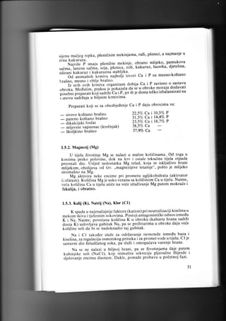 p5enici' a na1manJe u
sijenu madjeg repka, pSenidnim mekinjama ' rali'
zrnu kukuruza.
""'"fr;j;il. T'imu1u pSenidne mekinje, obrano mlijeko, pamukova
lucerka' djetelina'
sa6ma, lanena saemi. Lrd;i;"ttu, 'oa' kukuruz'
stabljika'
sitirani kukuruz i kukuruzna
od animal"ih l;;ir; ,"juttii izvori Ca i P su mesno-kostano
bra5no, mesno i riblje bra5no'
lz svih ovih krhiva organizam dobija Ca. i I zavisno o sastavu
moraju dodavati
obroka. Medutim. p;;k;" i"?tl-t"!;t' d.1 J': u obroke
preparati k;;i il.2.'C; i f , i.t ih je dosta te5ko izbalansirati na
oosebni
trnou, iaaizaja u biljnim krmivima'
su:
Preparati koji se za obezbjedenje Ca i P daju obrocima

-

sirovo ko3tano braSno
Dareno ko5tano bra5no
hitut"ii=ki fosfat
mljeveni vapnenac (krednjak)
Skoljkino bra5no

22,5V0 Ca

t0,570 P

3l,57o Ca
23,5Vo Ca
38,5%o Ca

14,4Vo P

":

P

37,9%o Ca

1.5.2. Magnezij (Mg)

U tijelu Zivotinje Mg se nalazi u malim koliiinama. Od toga u
kostima preko polovine,- dok na krv i ostale tekuiine tije-la ot-pada
preostali'dio. Usljed nedostatka Mg telad, kojl se iskljudivo hrani
mliiekorn, obolijeva od tzv. ,,magneiijeve tetanije", posto je mlijeko
siroma5no na Mg.

Mg aktiviri neke encime pri prometu ugljikohidrata {ak-tivator
fcsfataie). Kolidina Mg je usko vezana sa kolidinom Ca u tijelu. Naime,
veda kolidina Ca u tijelu uti6e na veie izludivanje Mg putem mokraie i
fekalija, i obratno.
f.5.3. Kalij (K), Natrij (Na), Klor (Cl)
K spada u najznadajnije faktore,(kation) pri neutralizaciji kiselina u
mekom'tt<ivu i tjeiesnim sokovima. Postoji antagonistidki odnos izmedu
f i Nu. Naime, povedana kolidina K u bbroku (kabasta hrana sadrZi
Oo.tu k; uslovljava gubitak Na, pa se preiivarima u obroke daju veie
kolidine soli da bi se nadoknadio taj gubitak.
Na i cl takoder sluze za odrZavanje ravnoteze izmedu baza i
kiselina, za regulaciju osmotskog pritiska i za promet vode u tijelu. C I je
sastavni dio Ziluafinog soka, pa sluZi i omoguiava varenje hrane.
Na se ne nalazi u biljnoj hrani, pa se Zivotinjama daje..putem
kuhinjske soli (Nacl), koji itimulira-sekreciju pljuvaine zlijezde i
aj.].""":. encima diaiiaze."Dakle, pomaZe probavu u podetnoj fazi.
31

 