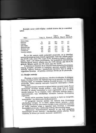 Kemijski sastav nekih biljaka
tabeli:

i

stodnih krmiva dat je u narednoj

Ugljeni

Biljka
Zelene biljke:
Kukuruz

Lucerka

yoda.

76
73,7

Suhe biljke:

Kukuruzovina
Kukuruz zrno
Lucerka list
Lucerka stabljika

9,4
r

5,0
9,5
9,5

Vo Protein,To

2p
4.4
5,9
8,6
22,3
lo,2

hidrati,%o

20,1
19,0
77,3
7t,3
54,7
72,3

Miner.
Mast,Vo materije,Vo

0,6
0,7

r,7
3,9
3,0
1,2

1,3

2,2

5'8
1,2
10,5

6,8

je. identidan
Sto se ti[e sastava nekih stodarskih proizv.oda, on
;ig"f':'ama' Tako npr' mlijeko sadrzi
sastavu zivotinjskos ;iil;i-6iij;ih
nalaze u mlijeku,
oko g7,5%o vode, vunl-i1i;,';:^i"13,.s70. Proteini se
ekstraktivnih
iaiima, mesu i jo5 n;Lim';;"i#oai.n". Od bezdu5iEnih
oto 3-4vo taktoze' iaia oko 0'7vo
';Effiril'i;i;.t] s;#i-;;itilkJ i'u jaja oko t0'5vo'
;ili;;;. Mtii.rb saarli ouo 4Vo masti,
"-""s;Ui.;; ;" ili"ricu da j. otno'ni hrana doma6imtivotinja.ma
hranjive
biljn;t ;;;i;ifu p.iiilii.. ;.'iemeljitije upoznati pojedine odvija u
", iu"ni.-i:, i'n,ii"uoii'i' Gromet)' koji se
il;;;ij.; njitrovu
.i.1l;;ffi
;Evotinja" ol-poe.if.u uzimanja 6broka pa do proizvoda'

1.2. Hraniive materije

zivotinje se hrane svakodnevno, ob.roino ili slobodno. Iz dobij.ene
."-t.tiii toig su j.?j notre!19 ?i?-g::!yy
hrane, Zivotinja r."ti.ii
"r"
tijeld, za normalnu funkiiju Zivotnih procesa.i za stvaran1e
;ffiitrg
;'.i;;A;.'iuku" ;;;;i,. ;iiu,nio hranjivini materijama u Sirem
smislu rijeEi.
"""-

i masti'
Or;ilne hranjive materije su ugljeni hidrati, proteinikoje ne Pored
mogu
Zirotlnjl lTlotui,' priiriti i neke druge
roonl.nutifr,
u obrok
svom.
i:;;i;;;'iil "pu'ro'ii"t.tiziiati' u voda i organizumu' q" L" (mikro i
mlneralne materiie
;""'t';j;;;";;ai. i" ;; rit"t"i,i, normalnu funkciju Zivotinjskog
.ulitriniirfil, f.o]i-oUirUj.auiu

organizma.

Premanekimautorima,hranjivematerijesedijelenaenergetske'

n..niiC.tit e i na djelotvorne (biokatalizatore)' . Zivotinja[3
"----ij"Ln.rgetske-'iiii.iil. .b"aaju one materije koje !

.n.tgi;u.-io'ir-'*utii' ugljeni hdtllt.,,I^t-o^tt-tni i amidi'
titgt-"Sil t (v.oda .i m.i neral ne i1tl1ll:
N eenergetsf . rnu t"ill., i*
u izgradnji tijela. zivotinla, u. sJ.v_aranJu
ulogrl".ti*i
;ii-i;^j; inadajnu"

obezbjeduju

in proiivoda i odr,avanju dobrog zdravstve nog_stan,a.
Djetotvorne tliofuuf iiutorij. materiji r, .one koje pgspl3sujq
-i
i'u"Ui9{niu ;i91i9no zdravlje' Pored
(kataliziraju) p'.;;i ;;;;iii.
dolaze jo5 encimi, hormont I antlblotlcl'
vitamina, tu

Ziu"-tinirf,

l3

 