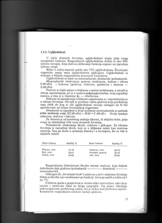 1.2.2. Ugljikohidrati

U tijelu domaiih Zivotinja,

ugljikohidrati imaju prije

svega

energetsku funkciju. Razgradnjom ugljikohidrata dobije se oko 50%
tjelesne energije, koja sluZi za odri.avanje funkcija organa i zaizgradnju
tjelesne snage.
Biljke u suhoj materiji sqdrZq oko l57o ugljikohidrata. Zivotinjski

organrzmr rma1u malo ugljikohidrata (glikogen). Ugljikohidrati se
stvaraju u biljnim organizmima procesom fotosinteze.
Ugljikohidrati se dijele na monosaharide, disaharide i polisaharide.
Monosaharidi obuhvata.ju pentoze (arabinoza, ksiloza i riboza
CsHroO$ i hoksoze (glukoza, fruktoza, galaktoza i manoza

-

CoHrzOo).

Pentoze se inaie nalaze u biljkama u malim kolidinama, a od njih je
rrboza najznadajnija, jer je u sastavu nukleinske kiseline, koja izgraduJe

stanicu, a ima je u vitaminu Bu
- riboflavinu.
Heksoze su najra5irenije u biljnom organizumu,a i najznaiajnije su
u ishrani Zivotinja. Od njih je posebno vai.na glukoza koja predstavlja
onaj oblik do kog se vi5i ugljikohidrati moraju razlagati da bi bili
apsorbovani od strane Zivotinjskog organizma.
Disaharidi su izgradeni iz dvije molekule monosaharidauzgubitak
jedne molekule vodef 2(CoH ruOo) I HrO : C rzFlz0 r r. Ovdje ipadaju
saharoza, maltoza i laktoza.
Za ihsranu je od poseb nog znataja laktoza, ili mlijedni 5e6er, prije
svega za mladundad svih vrsta domaiih Zivotinja.
Polisaharidi obuhvataju Skrob, celulozu i glikogen. Za ishranu
Zivotinja je najvaZniji Skrob, koji se u biljkama nalazi kao rezervna
materija. Ima ga dosta u sjemenju Litarica i u krompiru, Sto se vidi iz
slijedeie tabele:
Naziv kulture

SadrLaj

Pienica, zrno
RaZ, zrno
Jeiam. zrno

53-70
58,63

kukuruz, zrno
krompir, gomolj

2G.30

56.66

zob,

5G60

7o

Naziv kulture

zrno

Sadriaj

7o

6U70

Razgradnjom (hidrolizom) Skroba nastaje maltoza, koja daljom
hidrolizom daje glukozu (polisaharidi
disaharidi
-------monosaharidi).
(ili ,,Zivotinjski Srob") nalazise u jetrii miSiiima Zivotinje.
Glikogen
Slidan je Skrobu i po osobinama i po funkciji. Jetra ga sadrii u teZini od 3
do 7%.
Celuloza spada u grupu koja je veoma teiko rastvorljiva, tako daje
encimi i izludevine tijela ne mogu razgraditi. Taj posao obavljaju
mikroorganizmi probavnog trakta, diji je efekat kod preZivara najveii.
Konainom razgradnjom celuioze nastaje glukoza.
l5

 