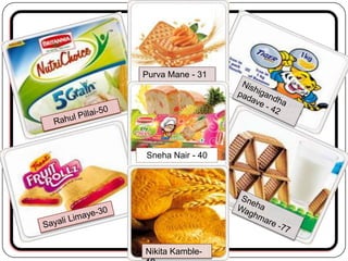 Purva Mane - 31

Sneha Nair - 40

Nikita Kamble-

 