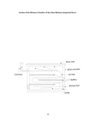 Section of the Biomass Chamber of the Solar-Biomass integrated Dryer .

33

 