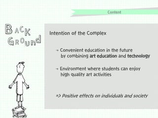 Content

B ACK

G R Ou nd

Intention of the Complex
→ Convenient education in the future
by combining art education and technology
→ Environment where students can enjoy
high quality art activities

=> Positive effects on individuals and society

 