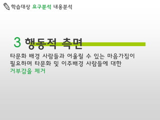 학습대상 요구분석 내용분석

3 행동적 측면
타문화 배경 사람들과 어울릴 수 있는 마음가짐이
필요하며 타문화 및 이주배경 사람들에 대한
거부감을 제거

 