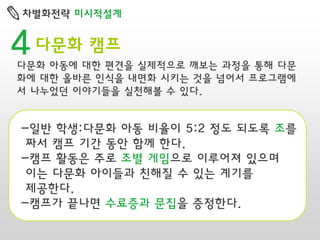 차별화전략 미시적설계

4 다문화 캠프

다문화 아동에 대한 편견을 실제적으로 깨보는 과정을 통해 다문
화에 대한 올바른 인식을 내면화 시키는 것을 넘어서 프로그램에
서 나누었던 이야기들을 실천해볼 수 있다.

-일반 학생:다문화 아동 비율이 5:2 정도 되도록 조를
짜서 캠프 기간 동안 함께 한다.
-캠프 활동은 주로 조별 게임으로 이루어져 있으며
이는 다문화 아이들과 친해질 수 있는 계기를
제공한다.
-캠프가 끝나면 수료증과 문집을 증정한다.

 