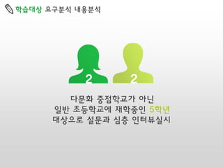 학습대상 요구분석 내용분석

2

2

다문화 중점학교가 아닌
일반 초등학교에 재학중인 5학년
대상으로 설문과 심층 인터뷰실시

 