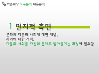 학습대상 요구분석 내용분석

1 인지적 측면
문화와 다문화 사회에 대한 개념,
차이에 대한 개념,
다문화 사회를 자신의 문제로 받아들이는 과정이 필요함

 