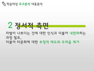 학습대상 요구분석 내용분석

2 정서적 측면
차별이 나쁘다는 것에 대한 인식과 더불어 내면화하는
과정 필요,
더불어 타문화에 대한 부정적 태도와 두려움 제거

 