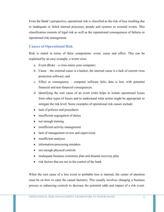Operational Risk Management Framework in Soneri Bank | DOCX