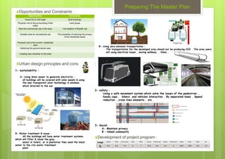 Urban Design Project 2 | PDF