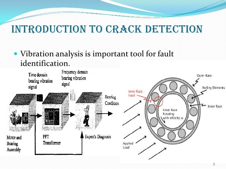 Analysis of vibration signals to identify cracks in a gear unit