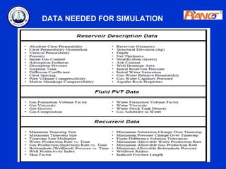 DATA NEEDED FOR SIMULATION
 