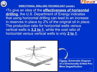 DIRECTIONAL DRILLING TECHNOLOGY (contd.)
•To give an idea of the effectiveness of horizontal
drilling, the U.S. Department of Energy indicates
that using horizontal drilling can lead to an increase
in reserves in place by 2% of the original oil in place.
The production ratio for horizontal wells versus
vertical wells is 3.2 to 1, while the cost ratio of
horizontal versus vertical wells is only 2 to 1.




                                     Figure: Schematic Diagram
                                     of a Directionally Drilled Pre-
                                     Mine Degasification
                                                                 37
 