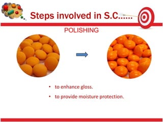 Steps involved in S.C……
          POLISHING




    • to enhance gloss.
    • to provide moisture protection.
 