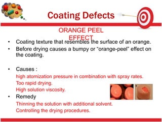 Coating Defects
                        ORANGE PEEL
                          EFFECT
•   Coating texture that resembles the surface of an orange.
•   Before drying causes a bumpy or “orange-peel” effect on
    the coating.

•   Causes :
    high atomization pressure in combination with spray rates.
    Too rapid drying.
    High solution viscosity.
•   Remedy
    Thinning the solution with additional solvent.
    Controlling the drying procedures.
 