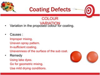 Coating Defects
                           COLOUR
                          VARIATION
•   Variation in the proposed colour for coating.

•   Causes :
    Improper mixing.
    Uneven spray pattern.
    In-sufficient coating.
    Unevenness of the surface of the sub coat.
•   Remedy
    Using lake dyes.
    Go for geometric mixing.
    Use mild drying conditions.
 