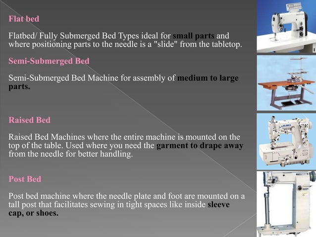 Sewing Machines Stitch Fundamentals | PPTX