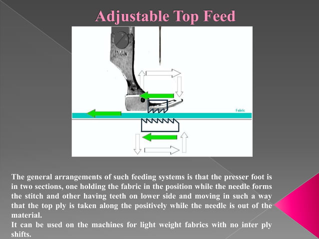 Sewing Machines Stitch Fundamentals | PPTX