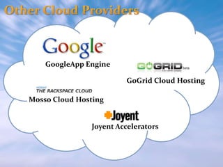 GoogleApp Engine
GoGrid Cloud Hosting
Mosso Cloud Hosting

Joyent Accelerators

 