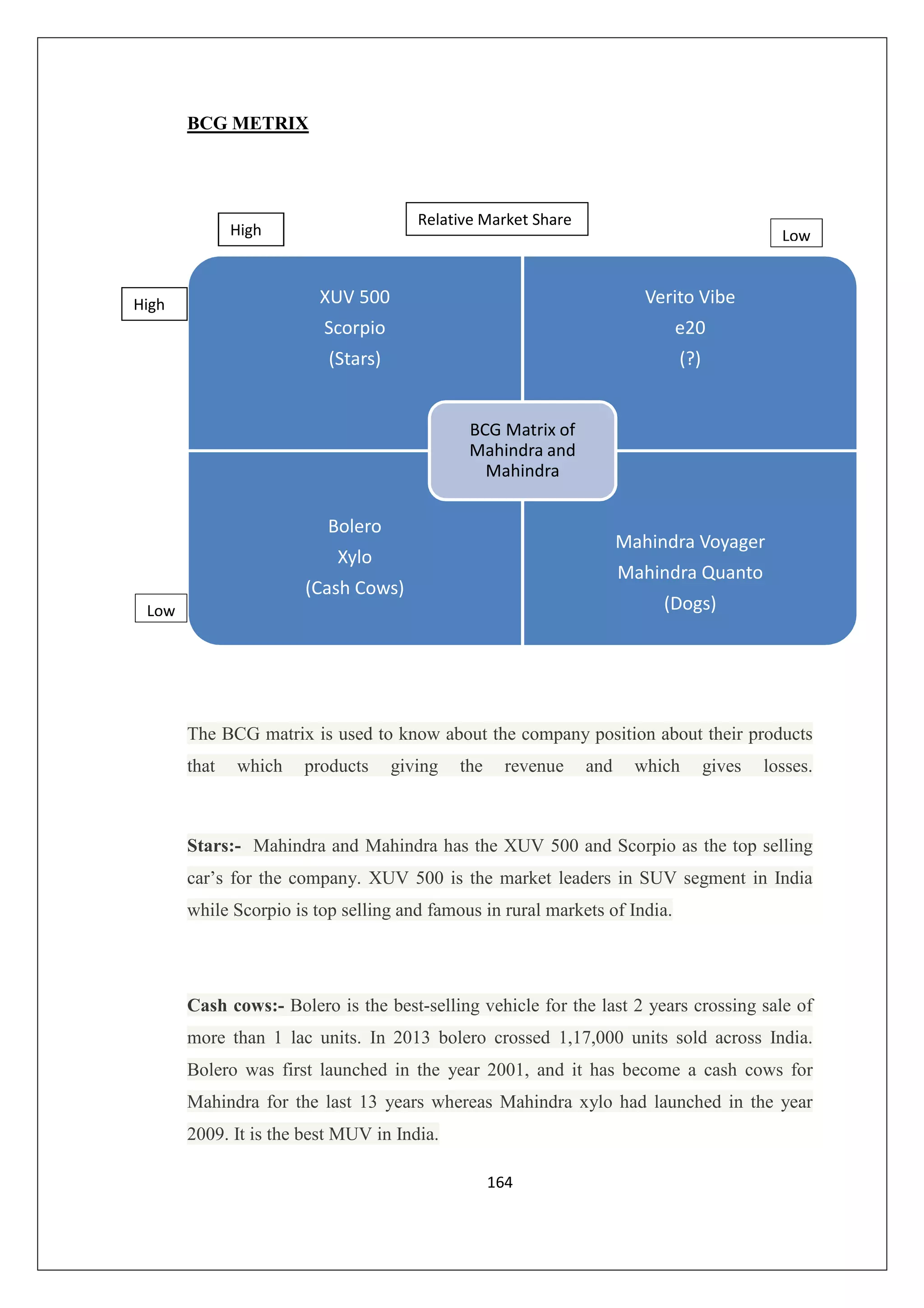 BCG METRIX

Relative Market Share

High

Low

XUV 500

Verito Vibe

Scorpio

e20

(Stars)

High

(?)

BCG Matrix of
Mahindra and
Mahindra

Bolero

Mahindra Voyager

Xylo

Mahindra Quanto

(Cash Cows)

(Dogs)

Low

The BCG matrix is used to know about the company position about their products
that

which

products

giving

the

revenue

and

which

gives

losses.

Stars:- Mahindra and Mahindra has the XUV 500 and Scorpio as the top selling
car’s for the company. XUV 500 is the market leaders in SUV segment in India
while Scorpio is top selling and famous in rural markets of India.

Cash cows:- Bolero is the best-selling vehicle for the last 2 years crossing sale of
more than 1 lac units. In 2013 bolero crossed 1,17,000 units sold across India.
Bolero was first launched in the year 2001, and it has become a cash cows for
Mahindra for the last 13 years whereas Mahindra xylo had launched in the year
2009. It is the best MUV in India.
164

 