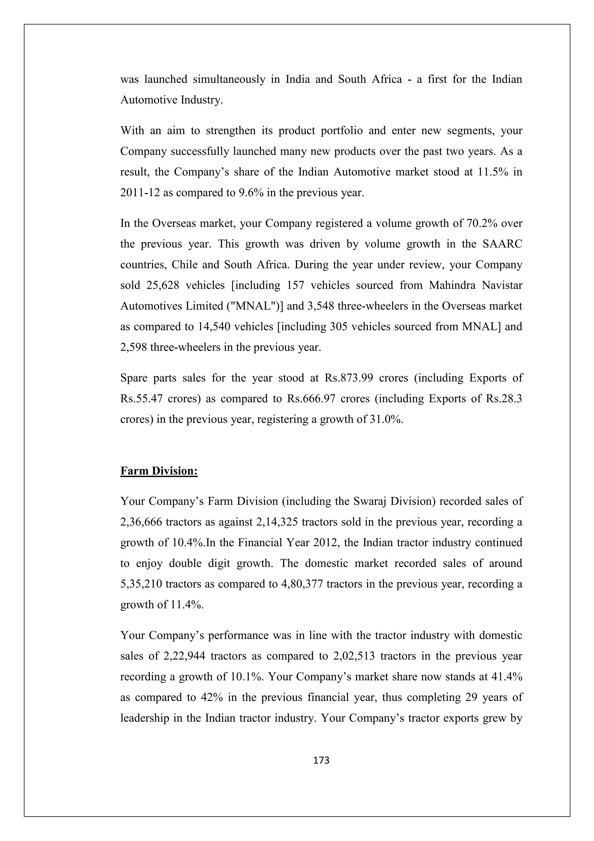 was launched simultaneously in India and South Africa - a first for the Indian
Automotive Industry.
With an aim to strengthen its product portfolio and enter new segments, your
Company successfully launched many new products over the past two years. As a
result, the Company’s share of the Indian Automotive market stood at 11.5% in
2011-12 as compared to 9.6% in the previous year.
In the Overseas market, your Company registered a volume growth of 70.2% over
the previous year. This growth was driven by volume growth in the SAARC
countries, Chile and South Africa. During the year under review, your Company
sold 25,628 vehicles [including 157 vehicles sourced from Mahindra Navistar
Automotives Limited ("MNAL")] and 3,548 three-wheelers in the Overseas market
as compared to 14,540 vehicles [including 305 vehicles sourced from MNAL] and
2,598 three-wheelers in the previous year.
Spare parts sales for the year stood at Rs.873.99 crores (including Exports of
Rs.55.47 crores) as compared to Rs.666.97 crores (including Exports of Rs.28.3
crores) in the previous year, registering a growth of 31.0%.

Farm Division:
Your Company’s Farm Division (including the Swaraj Division) recorded sales of
2,36,666 tractors as against 2,14,325 tractors sold in the previous year, recording a
growth of 10.4%.In the Financial Year 2012, the Indian tractor industry continued
to enjoy double digit growth. The domestic market recorded sales of around
5,35,210 tractors as compared to 4,80,377 tractors in the previous year, recording a
growth of 11.4%.
Your Company’s performance was in line with the tractor industry with domestic
sales of 2,22,944 tractors as compared to 2,02,513 tractors in the previous year
recording a growth of 10.1%. Your Company’s market share now stands at 41.4%
as compared to 42% in the previous financial year, thus completing 29 years of
leadership in the Indian tractor industry. Your Company’s tractor exports grew by

173

 