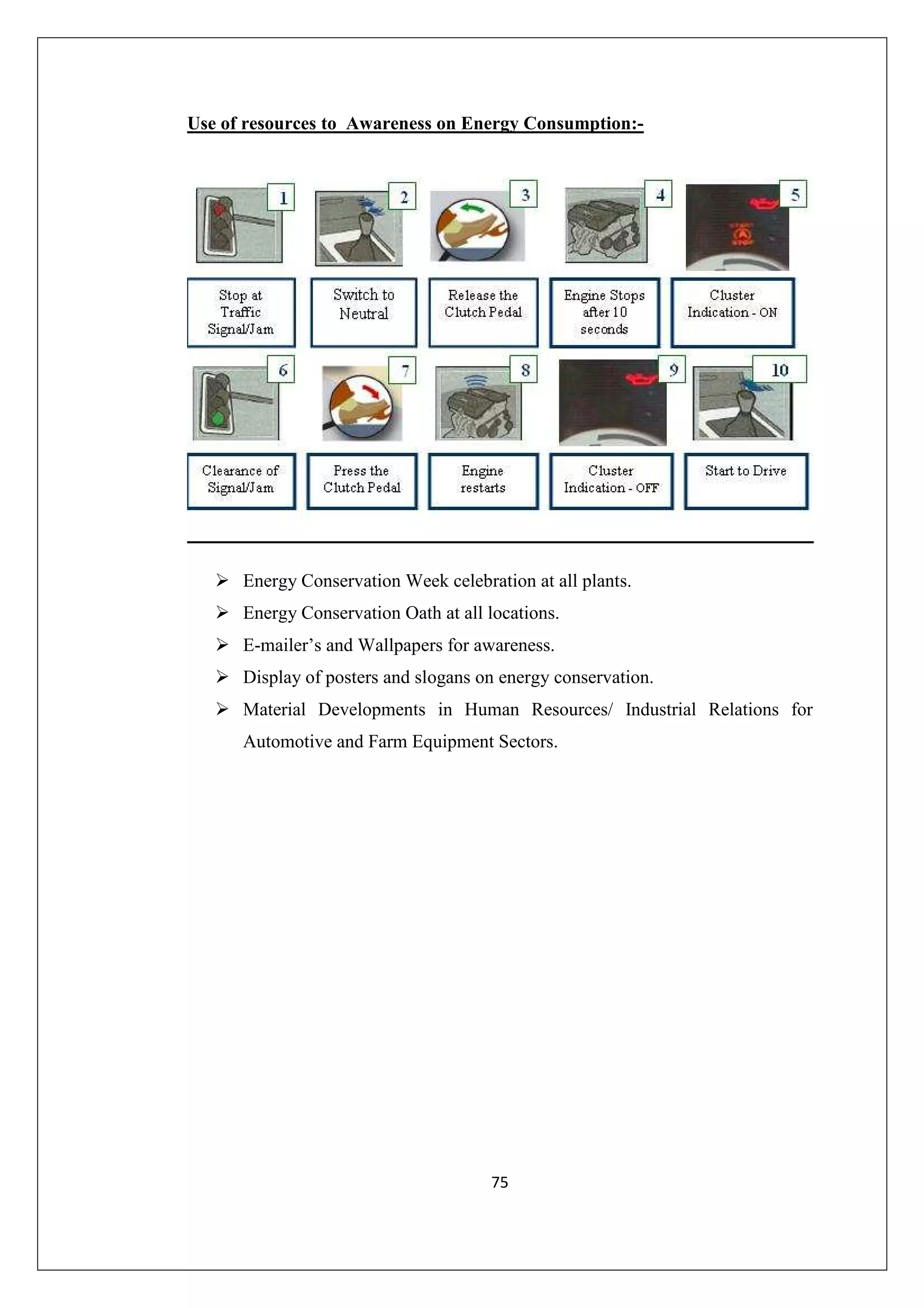 Use of resources to Awareness on Energy Consumption:-

Energy Conservation Week celebration at all plants.
Energy Conservation Oath at all locations.
E-mailer’s and Wallpapers for awareness.
Display of posters and slogans on energy conservation.
Material Developments in Human Resources/ Industrial Relations for
Automotive and Farm Equipment Sectors.

75

 