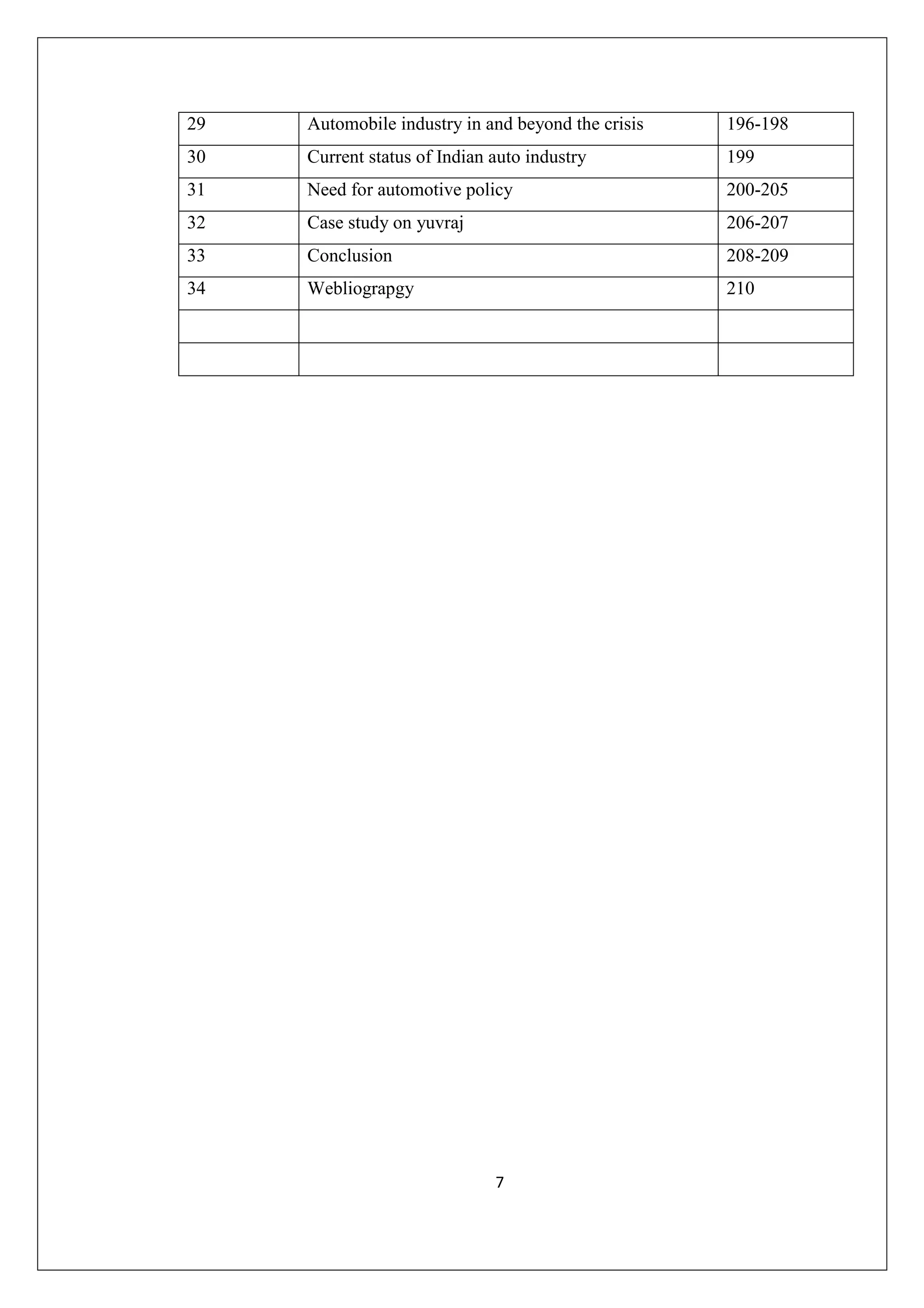 29

Automobile industry in and beyond the crisis

196-198

30

Current status of Indian auto industry

199

31

Need for automotive policy

200-205

32

Case study on yuvraj

206-207

33

Conclusion

208-209

34

Webliograpgy

210

7

 