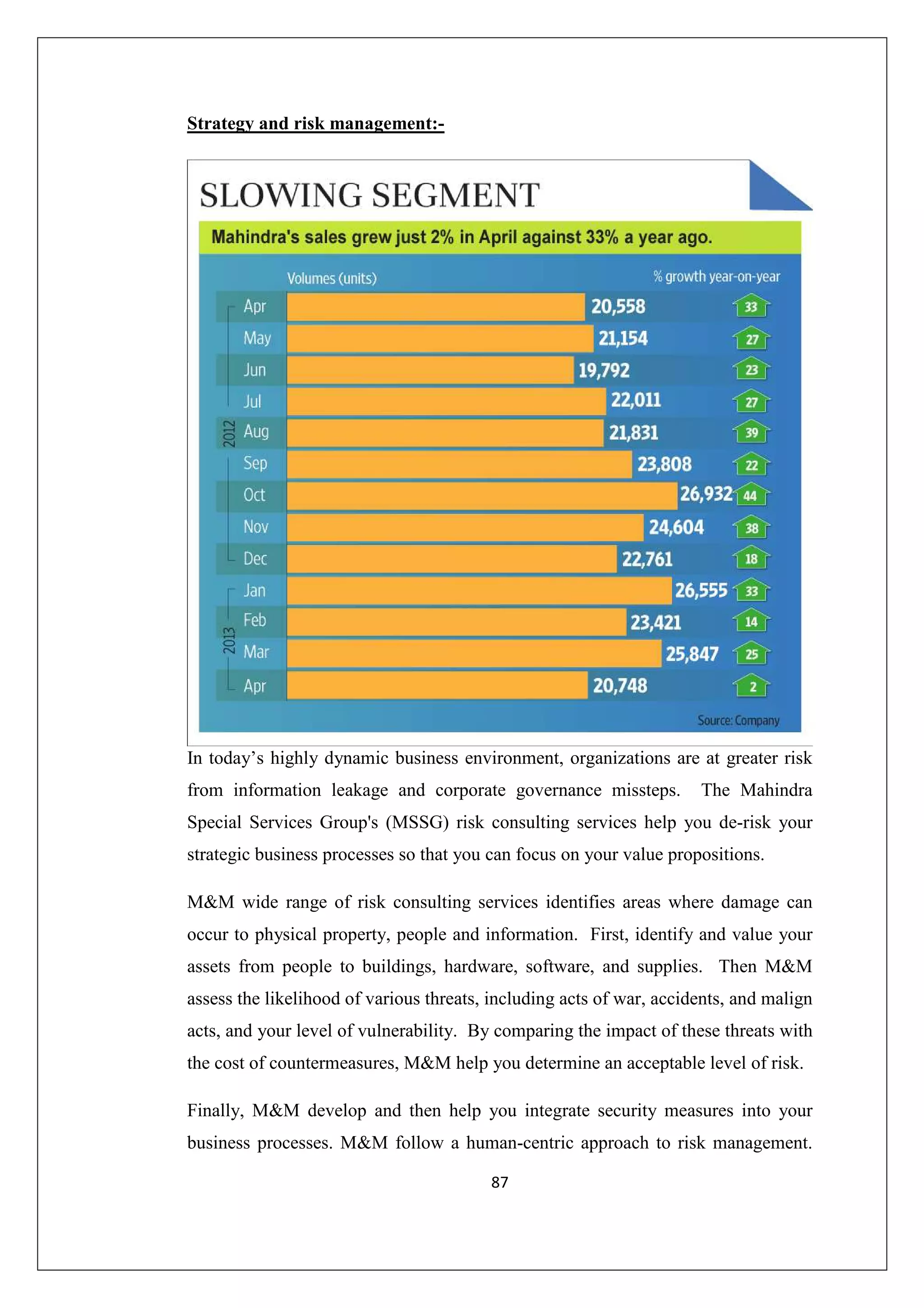 Strategy and risk management:-

In today’s highly dynamic business environment, organizations are at greater risk
from information leakage and corporate governance missteps.

The Mahindra

Special Services Group's (MSSG) risk consulting services help you de-risk your
strategic business processes so that you can focus on your value propositions.
M&M wide range of risk consulting services identifies areas where damage can
occur to physical property, people and information. First, identify and value your
assets from people to buildings, hardware, software, and supplies. Then M&M
assess the likelihood of various threats, including acts of war, accidents, and malign
acts, and your level of vulnerability. By comparing the impact of these threats with
the cost of countermeasures, M&M help you determine an acceptable level of risk.
Finally, M&M develop and then help you integrate security measures into your
business processes. M&M follow a human-centric approach to risk management.
87

 