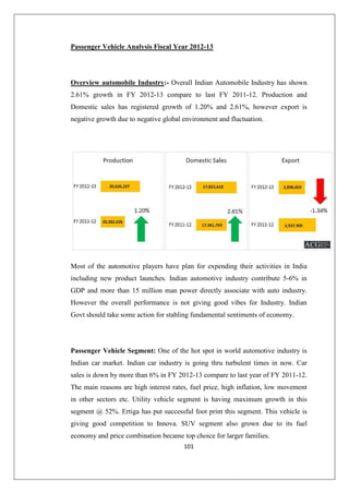 Complete analysis of Mahindra & Mahindra