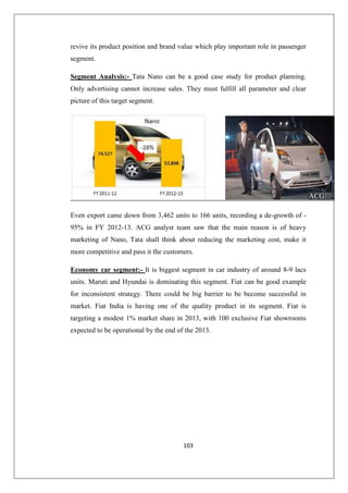 103
revive its product position and brand value which play important role in passenger
segment.
Segment Analysis:- Tata Nano can be a good case study for product planning.
Only advertising cannot increase sales. They must fulfill all parameter and clear
picture of this target segment.
Even export came down from 3,462 units to 166 units, recording a de-growth of -
95% in FY 2012-13. ACG analyst team saw that the main reason is of heavy
marketing of Nano, Tata shall think about reducing the marketing cost, make it
more competitive and pass it the customers.
Economy car segment:- It is biggest segment in car industry of around 8-9 lacs
units. Maruti and Hyundai is dominating this segment. Fiat can be good example
for inconsistent strategy. There could be big barrier to be become successful in
market. Fiat India is having one of the quality product in its segment. Fiat is
targeting a modest 1% market share in 2013, with 100 exclusive Fiat showrooms
expected to be operational by the end of the 2013.
 