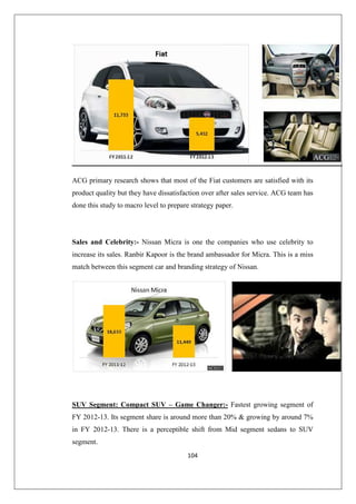 104
ACG primary research shows that most of the Fiat customers are satisfied with its
product quality but they have dissatisfaction over after sales service. ACG team has
done this study to macro level to prepare strategy paper.
Sales and Celebrity:- Nissan Micra is one the companies who use celebrity to
increase its sales. Ranbir Kapoor is the brand ambassador for Micra. This is a miss
match between this segment car and branding strategy of Nissan.
SUV Segment: Compact SUV – Game Changer:- Fastest growing segment of
FY 2012-13. Its segment share is around more than 20%  growing by around 7%
in FY 2012-13. There is a perceptible shift from Mid segment sedans to SUV
segment.
 