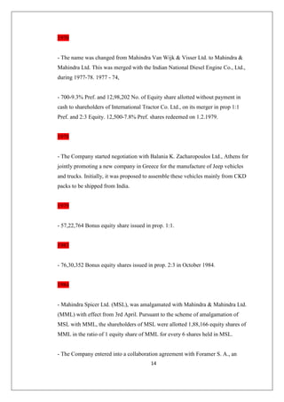 14
1970
- The name was changed from Mahindra Van Wijk  Visser Ltd. to Mahindra 
Mahindra Ltd. This was merged with the Indian National Diesel Engine Co., Ltd.,
during 1977-78. 1977 - 74,
- 700-9.3% Pref. and 12,98,202 No. of Equity share allotted without payment in
cash to shareholders of International Tractor Co. Ltd., on its merger in prop 1:1
Pref. and 2:3 Equity. 12,500-7.8% Pref. shares redeemed on 1.2.1979.
1978
- The Company started negotiation with Balania K. Zacharopoulos Ltd., Athens for
jointly promoting a new company in Greece for the manufacture of Jeep vehicles
and trucks. Initially, it was proposed to assemble these vehicles mainly from CKD
packs to be shipped from India.
1979
- 57,22,764 Bonus equity share issued in prop. 1:1.
1983
- 76,30,352 Bonus equity shares issued in prop. 2:3 in October 1984.
1984
- Mahindra Spicer Ltd. (MSL), was amalgamated with Mahindra  Mahindra Ltd.
(MML) with effect from 3rd April. Pursuant to the scheme of amalgamation of
MSL with MML, the shareholders of MSL were allotted 1,88,166 equity shares of
MML in the ratio of 1 equity share of MML for every 6 shares held in MSL.
- The Company entered into a collaboration agreement with Foramer S. A., an
 