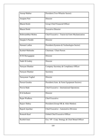 159
Anoop Mathur President (Two-Wheeler Sector)
Anupam Puri Director
Bharat Doshi Group Chief Financial Officer
Bharat Doshi Executive Director
Bishwambhar Mishra Chief Executive - Tractor  Farm Mechanization
Deepak S Parekh Director
Hemant Luthra President (Systems  Technologies Sector)
Keshub Mahindra Chairman / Chair Person
M M Murugappan Director
Nadir B Godrej Director
Narayan Shankar Company Secretary  Compliance Officer
Narayan Shankar Secretary
Narayanan Vaghul Director
Pawan Goenka President (Auto.  Farm Equipment Sectors)
Pravin Shah Chief Executive - International Operations
R K Kulkarni Director
Rajan Wadhera Chief Executive
Rajeev Dubey President (Group HR  After-Market)
Rajesh Jejurikar Chief Executive - Automotive Division
Romesh Kaul Global Chief Executive Officer
Ruzbeh Irani Exe. VP - Corp. Strategy  Chief Brand Officer
 