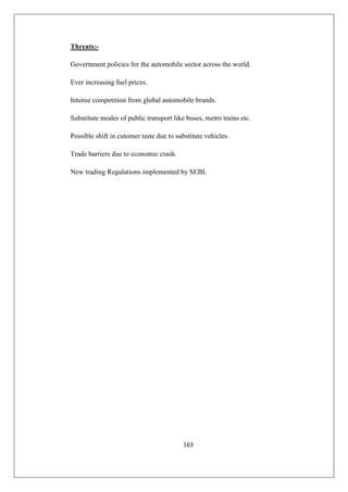 163
Threats:-
Government policies for the automobile sector across the world.
Ever increasing fuel prices.
Intense competition from global automobile brands.
Substitute modes of public transport like buses, metro trains etc.
Possible shift in cutomer taste due to substitute vehicles.
Trade barriers due to economic crash.
New trading Regulations implemented by SEBI.
 