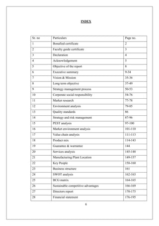 6
INDEX
Sr. no Particulars Page no.
1 Bonafied certificate 2
2 Faculty guide certificate 3
3 Declaration 4
4 Acknowledgement 5
5 Objective of the report 8
6 Executive summary 9-34
7 Vision & Mission 35-36
8 Long term objective 37-49
9 Strategy management process 50-53
10 Corporate social responsibility 54-76
11 Market research 77-78
12 Environment analysis 79-85
13 Quality standards 86
14 Strategy and risk management 87-96
15 PEST analysis 97-100
16 Market environment analysis 101-110
17 Value chain analysis 111-113
18 Product mix 114-143
19 Guarantee & warrantee 144
20 Services analysis 145-148
21 Manufacturing Plant Location 149-157
22 Key People 158-160
23 Business structure 161
24 SWOT analysis 162-163
25 BCG matrix 164-165
26 Sustainable competitive advantages 166-169
27 Directors report 170-175
28 Financial statement 176-195
 