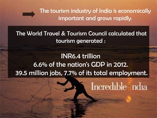 The tourism industry of India is economically
important and grows rapidly.
The World Travel & Tourism Council calculated that
tourism generated :

INR6.4 trillion
6.6% of the nation's GDP in 2012.
39.5 million jobs, 7.7% of its total employment.

 