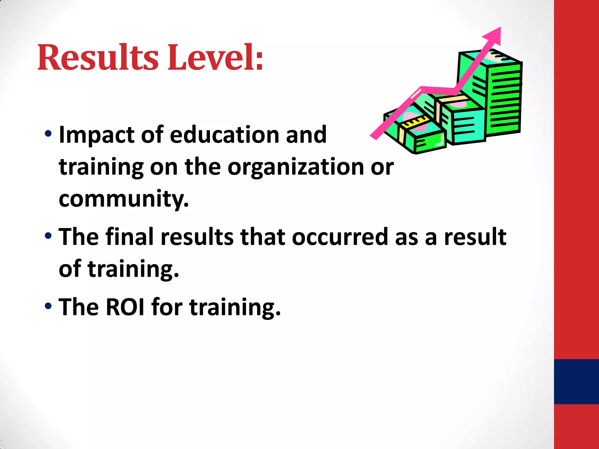 Results Level:
• Impact of education and
training on the organization or
community.
• The final results that occurred as a result
of training.
• The ROI for training.

 