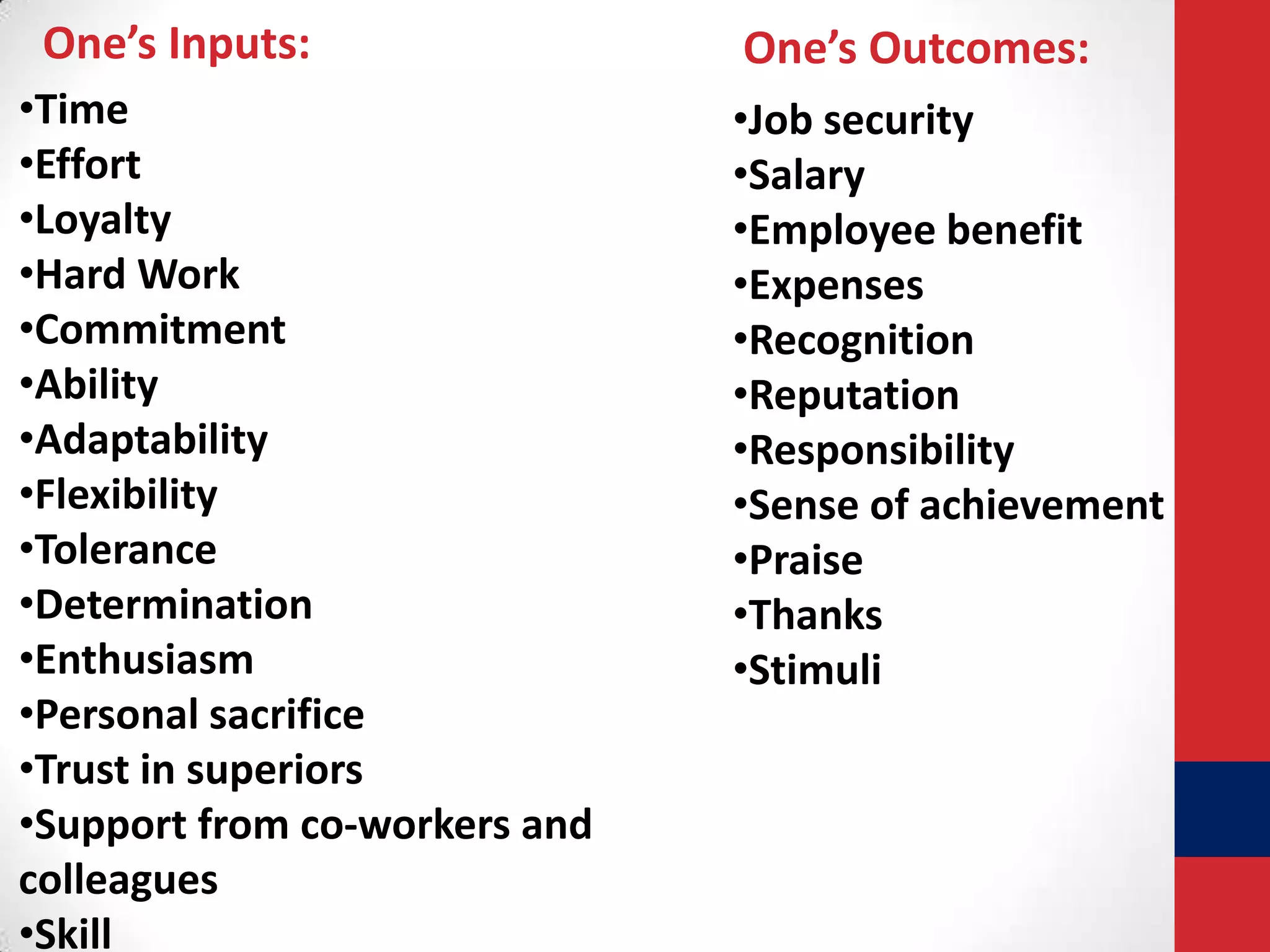 One’s Inputs:
•Time
•Effort
•Loyalty
•Hard Work
•Commitment
•Ability
•Adaptability
•Flexibility
•Tolerance
•Determination
•Enthusiasm
•Personal sacrifice
•Trust in superiors
•Support from co-workers and
colleagues
•Skill

One’s Outcomes:
•Job security
•Salary
•Employee benefit
•Expenses
•Recognition
•Reputation
•Responsibility
•Sense of achievement
•Praise
•Thanks
•Stimuli

 