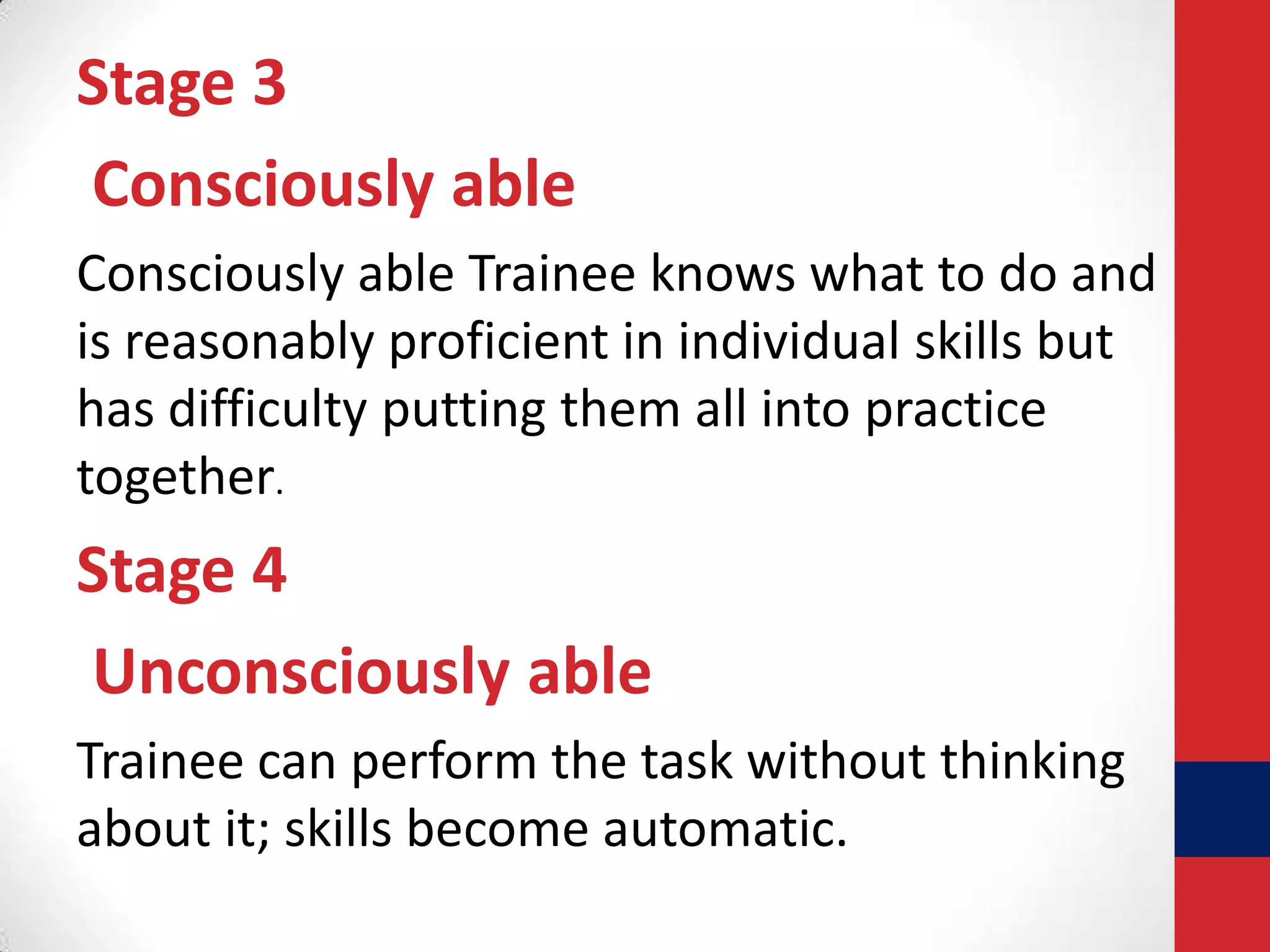 Stage 3
Consciously able
Consciously able Trainee knows what to do and
is reasonably proficient in individual skills but
has difficulty putting them all into practice
together.

Stage 4
Unconsciously able
Trainee can perform the task without thinking
about it; skills become automatic.

 