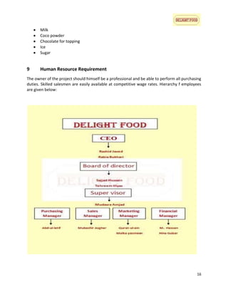Milk
Coco powder
Chocolate for topping
Ice
Sugar

9

Human Resource Requirement

The owner of the project should himself be a professional and be able to perform all purchasing
duties. Skilled salesmen are easily available at competitive wage rates. Hierarchy f employees
are given below:

16

 