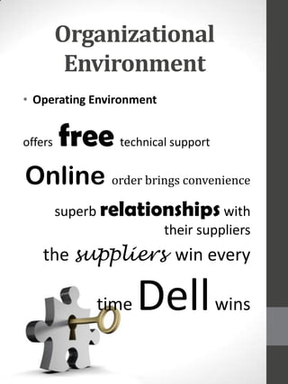 Organizational
Environment
• Operating Environment
offers

free

technical support

Online order brings convenience
superb relationships with
their suppliers

the suppliers win every
time

Dell wins

 