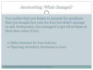 Accounting: What changes?
You realise that you forgot to account for pendants
that you bought last year for £20 but didn’t manage
to sell. Fortunately you managed to get rid of them at
their face value (£20).
⇒ Sales increase by £20 to£100.
⇒ Opening inventory increases to £20.

CREATIVE CYCLE ONLINE ENTREPRENEURSHIP PROJECT

 