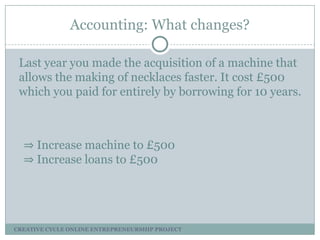Accounting: What changes?
Last year you made the acquisition of a machine that
allows the making of necklaces faster. It cost £500
which you paid for entirely by borrowing for 10 years.

⇒ Increase machine to £500
⇒ Increase loans to £500

CREATIVE CYCLE ONLINE ENTREPRENEURSHIP PROJECT

 