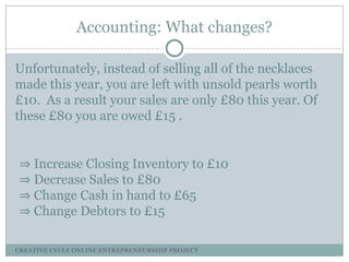 Accounting: What changes?
Unfortunately, instead of selling all of the necklaces
made this year, you are left with unsold pearls worth
£10. As a result your sales are only £80 this year. Of
these £80 you are owed £15 .

⇒ Increase Closing Inventory to £10
⇒ Decrease Sales to £80
⇒ Change Cash in hand to £65
⇒ Change Debtors to £15
CREATIVE CYCLE ONLINE ENTREPRENEURSHIP PROJECT

 