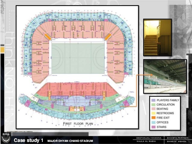 Case study on sports complex in india picture