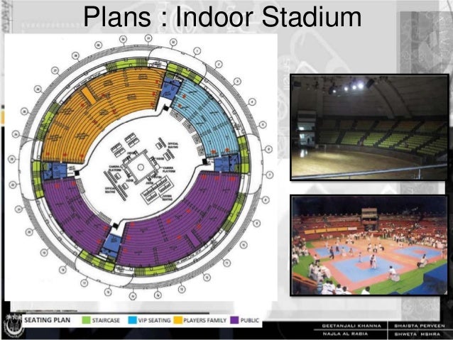 Sports complex thesis report picture