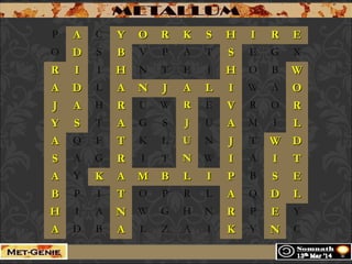 P AA C YY OO RR KK SS HH II RR EE
O DD S BB V P A T SS E G X
RR II I HH N T E J HH O B WW
AA DD L AA NN JJ AA LL II W A OO
JJ AA H RR U W RR E VV R O RR
YY SS T AA G S JJ U AA M I LL
AA Q F TT K L UU N JJ T WW DD
SS A G RR I T NN W II A II TT
AA Y KK AA MM BB LL II PP B SS EE
BB P I TT O P R L AA Q DD LL
HH I A NN W G H N RR P EE Y
AA D B AA L Z A I KK Y NN C
 