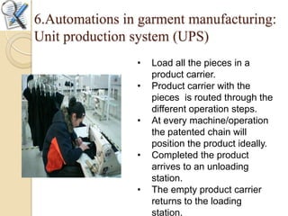 Recent Development In Garment Manufacturing | PPTX