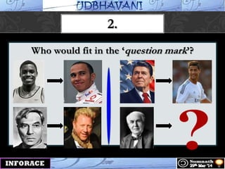 Who would fit in the „question mark‟?
2.
 