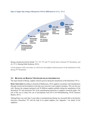 Figure 5: Supply chain strategy of Boeing from 1916 to 2000 based on (Nolan, 2012)
Boeing commercial aircraft include; 737, 747, 767 and 777 and the latest is Boeing 787 Dreamliner, and
the 747-8. (Boeing Public Relations, 2013).
For the purpose of this case study, we will review the supplier selection process in the manufacture of the
Boeing 787 Dreamliner.
3.1 BENEFIT OF BOEING’SSUPPLIER SELECTIONPROCESS
The major benefit of Boeing supplier selection process during the manufacture of the Dreamliner 787 is :
Better Innovation:According to (Inemek & Matthyssens, 2012) suppliers can partner with manufacturers
(through reseach and developmet) to develop more innovative and competive products. This was the case
with Boeing; the company partnered with 50 different suppliers globally during the manufacture of the
Dreamliner 787 and outsourced 70% of the manufacturing operations to suppliers around the globe. The
aim of this was to reduce the cost of development from $10 to $6 billion(Denning, 2013)( Thomson
Reuters, 2011).
Although there was more than 3 years delay in manufacturing; Boeing was successful able to develop the
innovative Dreamliner 787 with the help of its global suppliers (see Appendix 1 for details of the
suppliers).
1916-1963
Boeing purchased
parts and fabricated
aircraftsfrom start
to finish
1940-1945
Boeing began
outsourcing
engine
production
1955-1960
Boeing broaden
its group of US
based
outsources.
The company
launched 707
1970-1980
Boeing
commenced
global
outsourcing
2000's- to Date
Boeing
commenced
Global strategic
partnership/
Global
outsourcing
 